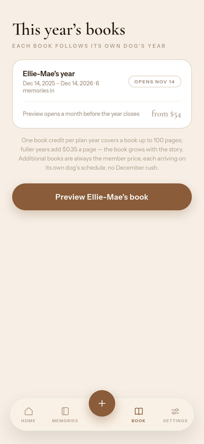 This year’s book availability in Puppage